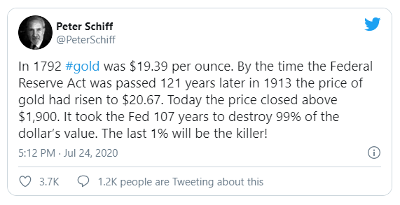 4. Peter Schiff Tweet