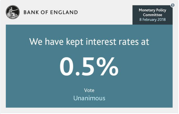 4. Bank of England.png