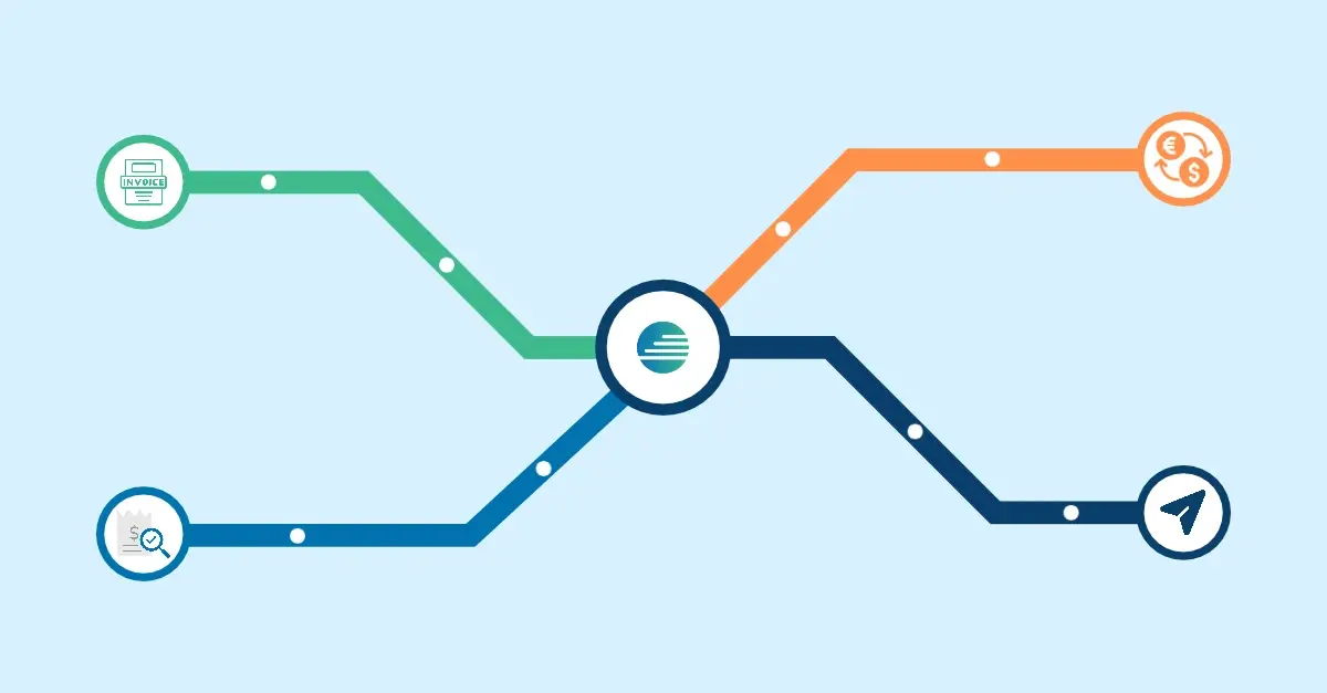 how-to-build-a-connected-payment-operations-strategy